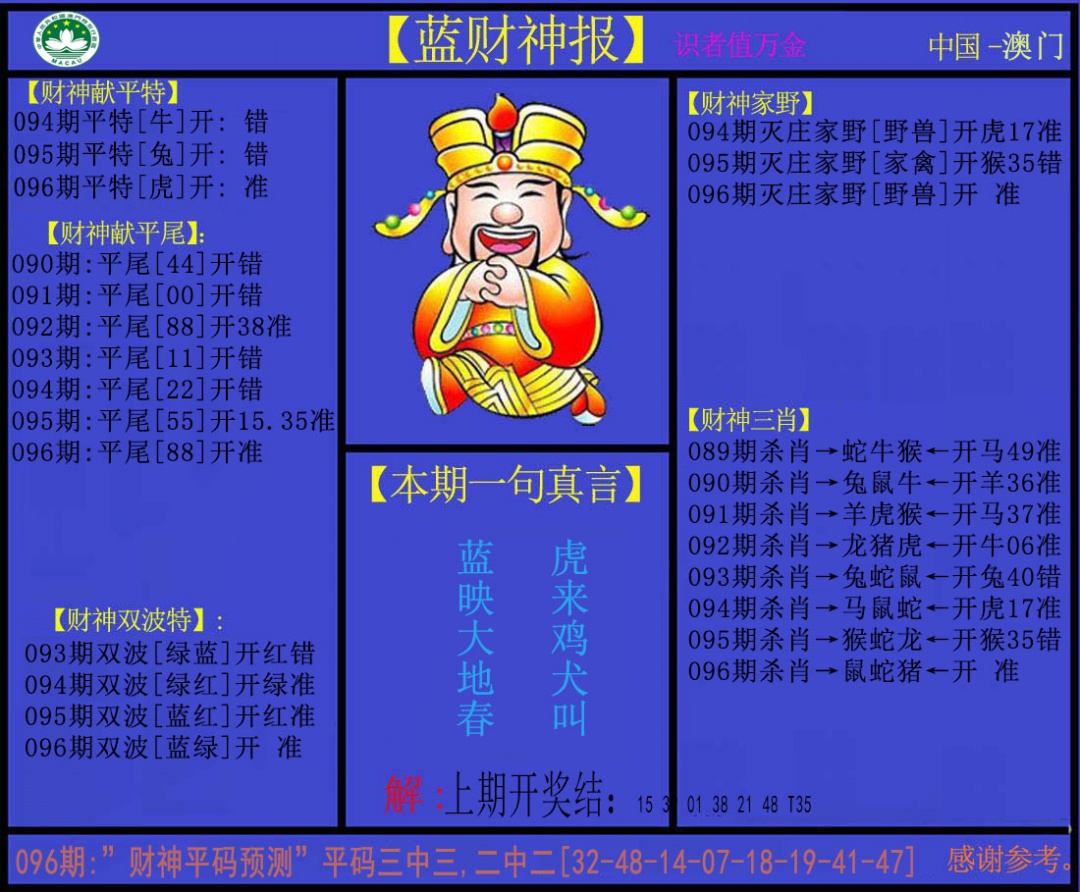 096期蓝财神[图]